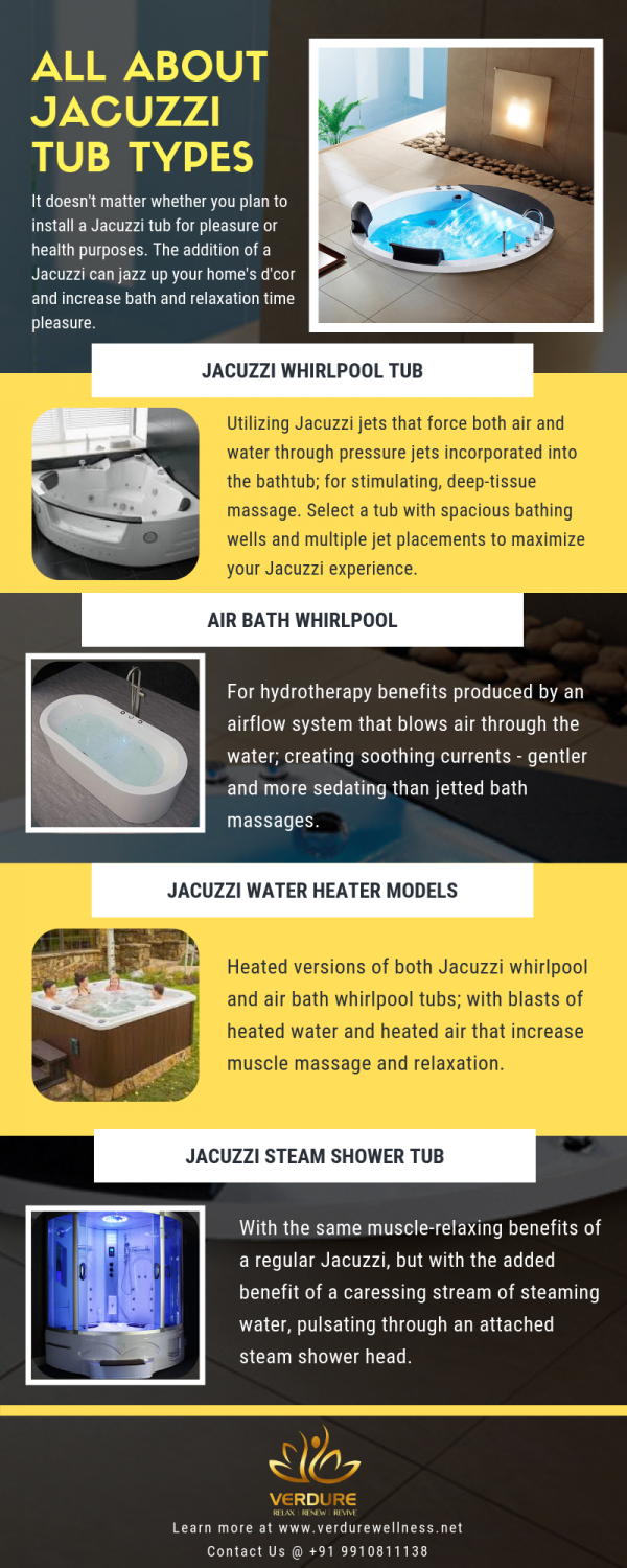 All About Jacuzzi Tub Types Infographic Verdure Wellness